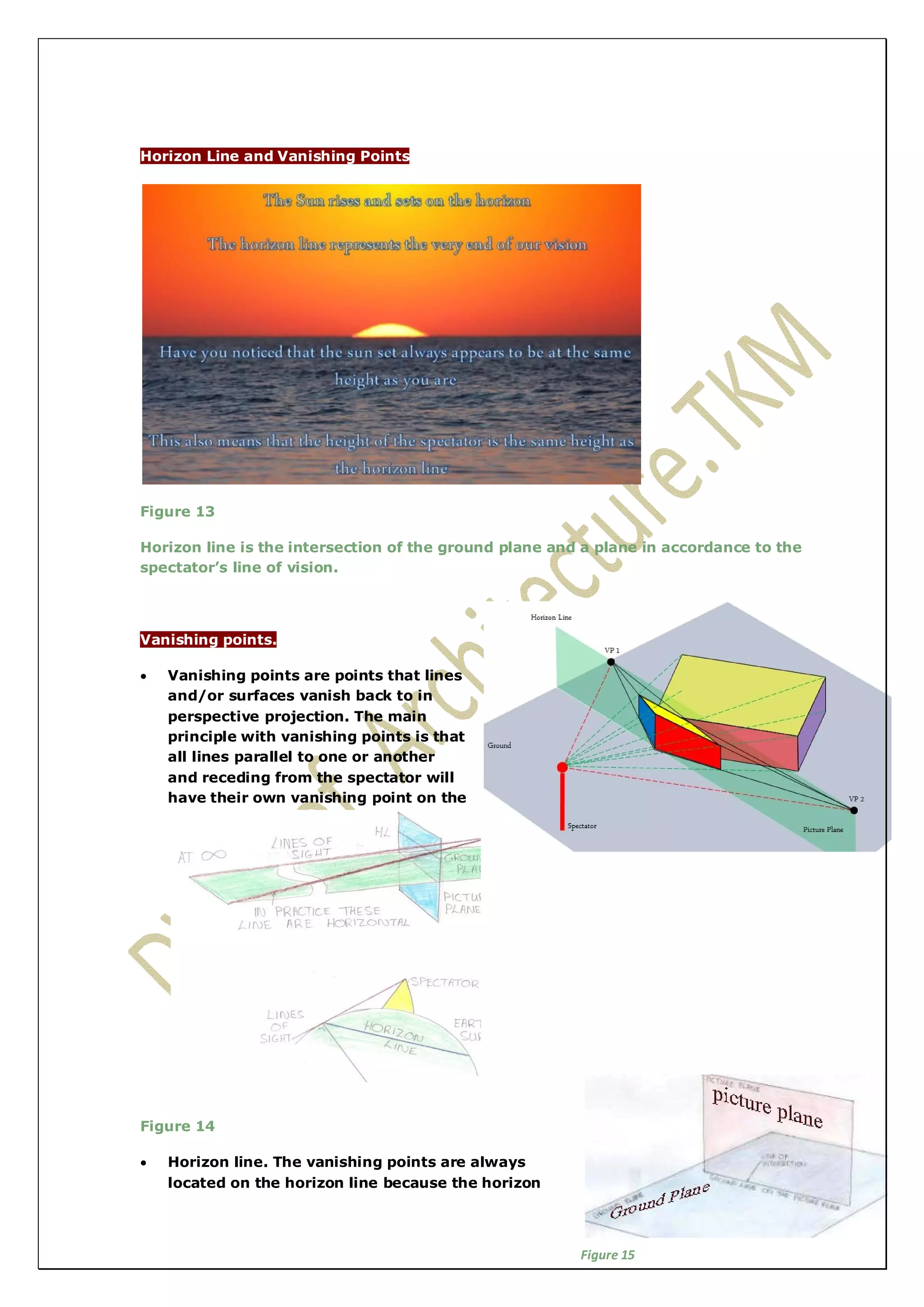Horizon Line and Vanishing Points 
Figure 13 
Horizon line is the intersection of the ground plane and a plane in accordance to the 
spectator’s line of vision. 
Vanishing points. 
 Vanishing points are points that lines 
and/or surfaces vanish back to in 
perspective projection. The main 
principle with vanishing points is that 
all lines parallel to one or another 
and receding from the spectator will 
have their own vanishing point on the 
Figure 14 
 Horizon line. The vanishing points are always 
located on the horizon line because the horizon 
Figure 15 
 