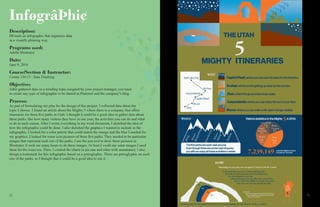 2222 23
InføgrâÞhi¢
Description:
DCreate an infographic that organizes data
in a visually pleasing way.
Programs used:
Adobe Illustrator
Date:
June 9, 2016
Course/Section & Instructor:
Comm 130:13 - Sara Tranberg.
Objective:
After gathered data on a trending topic assigned by your project manager, you need
to create any type of infographic to be shared in Pinterest and the company’s blog.
Process:
As part of formulating my plan for the design of this project, I collected data about the
topic I choose. I found an article about the Mighty 5 where there is a company that offers
itineraries for these five parks in Utah. I thought it could be a good idea to gather data about
these parks, like how many visitors they have in one year, the activities you can do and what
to do in each season. After I wrote everything in my word document, I sketched the idea of
how the infographic could be done. I also sketched the graphics I wanted to include in the
infographic. I looked for a color palette that could match the orange and the blue I needed for
my graphics. I looked for some icon pictures of these five parks. They needed to be particular
images that represent each one of the parks. I use the pen tool to draw these pictures in
Illustrator. It took me many hours to do these images. At least I could use same images I used
them for the icons too. Then, I created the charts (a pie one and other with mountains). I also
design a trademark for this infographic based on a petroglyphic. There are petroglyphic on each
one of the parks, so I thought that it could be a good idea to use it.
.
WHY?
Zion: where the ground becomes water.
MIGHTY ITINERARIES
Capitol Reef: where you can see the stars for the ﬁrst time.
Canyonlands: where you can enjoy the sun in your face.
Arches: where worth getting up early for the sunrise.
Bryce: where you can walk under giant orange castles.
*
*
*
*
*
Salt Lake City
Zion
Bryce
Capitol Reef
*
Canyonlands
Arches
WHEN? Visitors statistics to the Mighty in 2014:
The ﬁve parks are open year around.
Even though there are some road closures,
you still can enjoy all these activities in winter.
Snowshoeing
Sledding
WinterBackpacking
Skiing
WinterHiking
Zion
Park
Arches
Park
Capitol
Reef Park
Bryce
Canyon
Canyonlands
Park
HOW?
Depending on your time, you can spend 3-5 days to visit the 5 parks.
Resources:
https://www.nps.gov/brca/planyourvisit/winter.htm
http://www.pleacher.com/np/visits/visitors.html
https://www.nps.gov/
As Zion and Bryce are only 1.5 hours of driving time
(and only 0.5 between Arches and Canyonlands) you
can visit both parks in one day.
Taking advantage of the easy hikes that each park has,
you can visit all the Mighty 5 in 3 days. If you have
extra time, you can enjoy one day per park.
(D)
(E)
(C)
(B)
(A)-Arches Park (9) (B)-Capitol Reef Park(7) (C)-Canyonland(6) (D)-Zion Park(5) (E)-Bryce Park(4)
5
7,239,149 visited the Mighty 5 in 2014
from all over the world
44%18%
11%
7%
20%
5
THE UTAH
THE
UTAH
MIGHTY
5
(A)
 