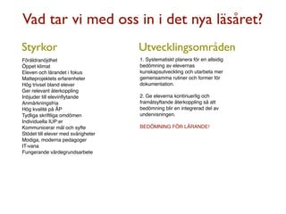 Vad tar vi med oss in i det nya läsåret?
Styrkor                              Utvecklingsområden
Föräldranöjdhet                      1. Systematiskt planera för en allsidig
Öppet klimat                         bedömning av elevernas
Eleven och lärandet i fokus          kunskapsutveckling och utarbeta mer
Matteprojektets erfarenheter         gemensamma rutiner och former för
Hög trivsel bland elever             dokumentation.
Ger relevant återkoppling
Inbjuder till elevinﬂytande          2. Ge eleverna kontinuerlig och
Anmärkningsfria                      framåtsyftande återkoppling så att
Hög kvalité på ÅP                    bedömning blir en integrerad del av
Tydliga skriftliga omdömen           undervisningen.
Individuella IUP:er
Kommunicerar mål och syfte           BEDÖMNING FÖR LÄRANDE!
Stödet till elever med svårigheter
Modiga, moderna pedagoger
IT-vana
Fungerande värdegrundsarbete
 