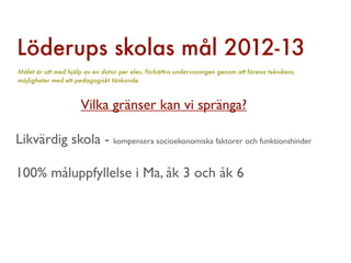 Löderups skolas mål 2012-13
Målet är att med hjälp av en dator per elev, förbättra undervisningen genom att förena teknikens
möjligheter med ett pedagogiskt tänkande.



                     Vilka gränser kan vi spränga?

Likvärdig skola - kompensera socioekonomiska faktorer och funktionshinder

100% måluppfyllelse i Ma, åk 3 och åk 6
 