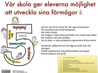 Vår skola ger eleverna möjlighet
att utveckla sina förmågor i:

            Att lära och att ta ansvar för den egna lärprocessen
            Att samarbeta och social kompetens  
            Att tänka kritiskt
            Att navigera i informationssamhället och värdera dess källor
            Att analysera och lösa problem
            Att se saker ur olika perspektiv, argumentera & fatta beslut

            Kreativitet, nyﬁkenhet och förmåga att tänka nytt och
            divergent
            Global medvetenhet, kulturell förståelse och empati
            Kommunikation och språk
                                     EU:s Nyckelkompetenser

                                1.   Kommunikation på modersmålet.
                                2.   Kommunikation på främmande språk.
                                3.   Matematiskt kunnande och grundläggande vetenskaplig och teknisk
                                     kompetens.
                                4.   Digital kompetens.
                                5.   Lära att lära.
                                6.   Social och medborgerlig kompetens.
                                7.   Initiativförmåga och företagaranda.
                                8.   Kulturell medvetenhet och kulturella uttrycksformer.
 