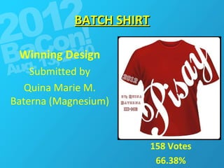 BATCH SHIRT Winning Design Submitted by Quina Marie M. Baterna (Magnesium) 158 Votes 66.38% 
