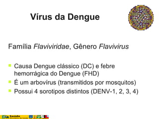 Família Flaviviridae, Gênero Flavivirus
 Causa Dengue clássico (DC) e febre
hemorrágica do Dengue (FHD)
 É um arbovírus (transmitidos por mosquitos)
 Possui 4 sorotipos distintos (DENV-1, 2, 3, 4)
Vírus da Dengue
 