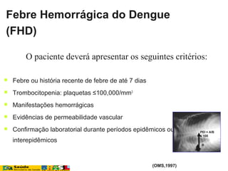  Febre ou história recente de febre de até 7 dias
 Trombocitopenia: plaquetas ≤100,000/mm3
 Manifestações hemorrágicas
 Evidências de permeabilidade vascular
 Confirmação laboratorial durante períodos epidêmicos ou
interepidêmicos
O paciente deverá apresentar os seguintes critérios:
A
B
PEI = A/B
x 100
Efusão pleural
Febre Hemorrágica do Dengue
(FHD)
(OMS,1997)
 