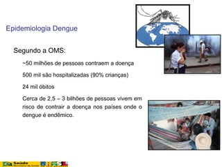 Segundo a OMS:
 ~50 milhões de pessoas contraem a doença
500 mil são hospitalizadas (90% crianças)
24 mil óbitos
 Cerca de 2,5 – 3 bilhões de pessoas vivem em
risco de contrair a doença nos países onde o
dengue é endêmico.
Epidemiologia Dengue
 