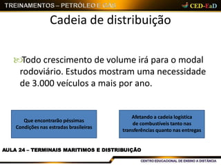 Cadeia de distribuição
AULA 24 – TERMINAIS MARITIMOS E DISTRIBUIÇÃO
Todo crescimento de volume irá para o modal
rodoviário. Estudos mostram uma necessidade
de 3.000 veículos a mais por ano.
Que encontrarão péssimas
Condições nas estradas brasileiras
Afetando a cadeia logística
de combustíveis tanto nas
transferências quanto nas entregas
 