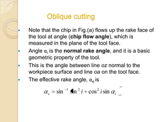 Oblique cutting
   Note that the chip in Fig.(a) flows up the rake face of
    the tool at angle (chip flow angle), which is
    measured in the plane of the tool face.
   Angle αi is the normal rake angle, and it is a basic
    geometric property of the tool.
   This is the angle between line oz normal to the
    workpiece surface and line oa on the tool face.
   The effective rake angle, αe is
                      1
            e   sin       sin 2 i cos 2 i sin   i
 
