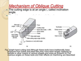 Mechanism of Oblique Cutting
    The cutting edge is at an angle i, called inclination
     angle.
    The chip movement is in lateral direction




Fig: a)right hand cutting tool.Although these tools have traditionally been
   produced from solids tool-steel bars,they have been largely replaced by
   carbide or other inserts of various shapes and sizes,as shownin b).The
   vcarious angles on these tools and their effects on machining are described
 