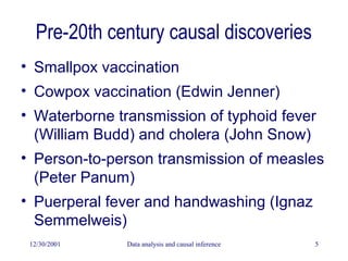 13b Data analysis and causal inference – 2 | PPT