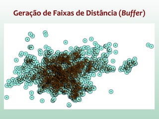 Geração de Faixas de Distância (Buffer)
 