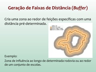 Geração de Faixas de Distância (Buffer)
Cria uma zona ao redor de feições específicas com uma
distância pré-determinada.
Exemplo:
Zona de influência ao longo de determinada rodovia ou ao redor
de um conjunto de escolas.
 