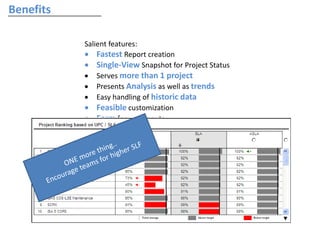 Benefits
Salient features:
 Fastest Report creation
 Single-View Snapshot for Project Status
 Serves more than 1 project
 Presents Analysis as well as trends
 Easy handling of historic data
 Feasible customization
 Form for user inputs
 Consistent view from HCL to client
 