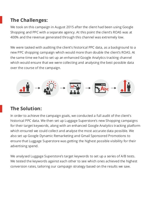 Superstore dataset analysis picture