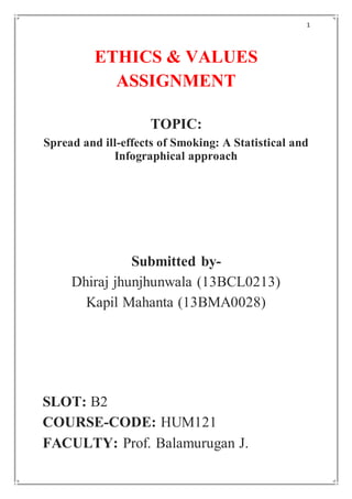 1
ETHICS & VALUES
ASSIGNMENT
TOPIC:
Spread and ill-effects of Smoking: A Statistical and
Infographical approach
Submitted by-
Dhiraj jhunjhunwala (13BCL0213)
Kapil Mahanta (13BMA0028)
SLOT: B2
COURSE-CODE: HUM121
FACULTY: Prof. Balamurugan J.
 