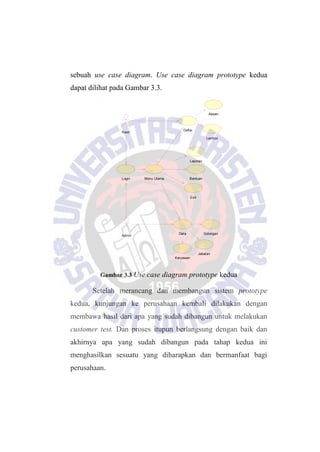 Lembur
Golongan
Karyawan
Jabatan
Absen
Login Bantuan
Exit
Kasir
Daftar
Admin
Data
Menu Utama
Laporan
sebuah use case diagram. Use case diagram prototype kedua
dapat dilihat pada Gambar 3.3.
Gambar 3.3 Use case diagram prototype kedua
Setelah merancang dan membangun sistem prototype
kedua, kunjungan ke perusahaan kembali dilakukan dengan
membawa hasil dari apa yang sudah dibangun untuk melakukan
customer test. Dan proses itupun berlangsung dengan baik dan
akhirnya apa yang sudah dibangun pada tahap kedua ini
menghasilkan sesuatu yang diharapkan dan bermanfaat bagi
perusahaan.
 