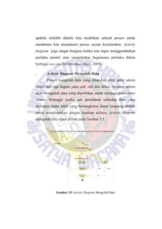 Memilih Manage Data
Login
Manage Data
Golongan/Jabatan/Karyawan
Add Delete
Edit
Simpan Hasil
Perubahan Data
Menampilkan
Pesan Error
Data Berhasil
diSimpan
Simpan
Data
Sukses ?Tidak
Ya
DatabaseSistemAdmin
apabila terlebih dahulu kita modelkan sebuah proses untuk
membantu kita memahami proses secara keseluruhan. Activity
diagram juga sangat berguna ketika kita ingin menggambarkan
perilaku paralel atau menjelaskan bagaimana perilaku dalam
berbagai use case berinteraksi. (Ismi, 2005)
- Activity Diagram Mengolah Data
Proses mengolah data yang dilakukan oleh aktor admin
terdiri dari tiga bagian yaitu add, edit dan delete. Seorang admin
akan mengubah data yang diperlukan untuk menjaga konsistensi
sistem. Sehingga ketika ada perubahan terhadap data yang
disimpan maka tabel yang bersangkutan dapat langsung diubah
untuk menyesuaikan dengan keadaan aslinya. Activity diagram
mengolah data dapat dilihat pada Gambar 3.5.
Gambar 3.5 Activity Diagram Mengolah Data
 