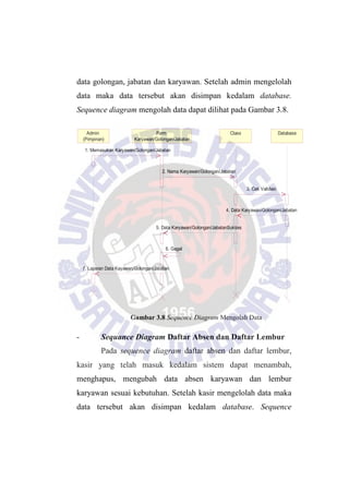 Admin
(Pimpinan)
Form
Karyawan/Golongan/Jabatan
Class Database
1. Memasukan Karyawan/Golongan/Jabatan
2. Nama Karyawan/Golongan/Jabatan
3. Cek Validasi
4. Data Karyawan/Golongan/Jabatan
5. Data Karyawan/Golongan/JabatanSukses
7. Laporan Data Kayawan/Golongan/Jabatan
6. Gagal
data golongan, jabatan dan karyawan. Setelah admin mengelolah
data maka data tersebut akan disimpan kedalam database.
Sequence diagram mengolah data dapat dilihat pada Gambar 3.8.
Gambar 3.8 Sequence Diagram Mengolah Data
- Sequance Diagram Daftar Absen dan Daftar Lembur
Pada sequence diagram daftar absen dan daftar lembur,
kasir yang telah masuk kedalam sistem dapat menambah,
menghapus, mengubah data absen karyawan dan lembur
karyawan sesuai kebutuhan. Setelah kasir mengelolah data maka
data tersebut akan disimpan kedalam database. Sequence
 