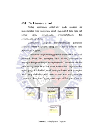 3.7.2 Tier 2 (bussiness service)
Untuk komponen middle-tier pada aplikasi ini
menggunakan tiga namespace untuk mengambil data pada sql
server yaitu, System.Data, System.Data.Sql, dan
System.Data.SqlClient.
Deployment Diagram memperlihatakan pemetaan
software kepada hardware. Setiap model hanya memiliki satu
deployment diagram.
Deployment diagram menggambarkan arsitektur fisik dari
perangkat keras dan perangkat lunak sistem, menunjukkan
hubungan komputer dengan perangkat (nodes) satu sama lain dan
jenis hubungannya. Di dalam nodes, executeable component dan
object yang dialokasikan untuk memperlihatkan unit perangkat
lunak yang dieksekusi oleh node tertentu dan ketergantungan
komponen. Tampilan Deyployment dapat dilihat pada Gambar
3.18
Gambar 3.18 Deployment Diagram
Client Tier Application Tier
Database Tier
Dekstop Tier
SQL Server
Business
Logic Layer
Data Access
Layer
User Interface
Layer
Vb.Net
Dekstop Tier
 