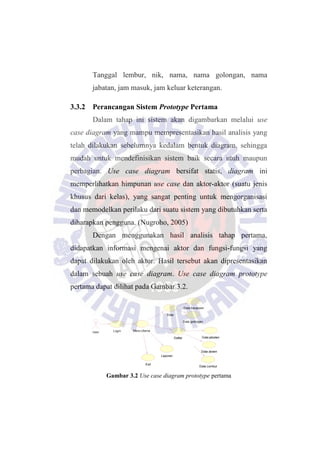 User Login
Laporan
Menu Utama
Exit
Data karyawan
Data
Data golongan
Data jabatan
Data absen
Daftar
Data Lembur
Tanggal lembur, nik, nama, nama golongan, nama
jabatan, jam masuk, jam keluar keterangan.
3.3.2 Perancangan Sistem Prototype Pertama
Dalam tahap ini sistem akan digambarkan melalui use
case diagram yang mampu mempresentasikan hasil analisis yang
telah dilakukan sebelumnya kedalam bentuk diagram, sehingga
mudah untuk mendefinisikan sistem baik secara utuh maupun
perbagian. Use case diagram bersifat statis, diagram ini
memperlihatkan himpunan use case dan aktor-aktor (suatu jenis
khusus dari kelas), yang sangat penting untuk mengorganisasi
dan memodelkan perilaku dari suatu sistem yang dibutuhkan serta
diharapkan pengguna. (Nugroho, 2005)
Dengan menggunakan hasil analisis tahap pertama,
didapatkan informasi mengenai aktor dan fungsi-fungsi yang
dapat dilakukan oleh aktor. Hasil tersebut akan dipresentasikan
dalam sebuah use case diagram. Use case diagram prototype
pertama dapat dilihat pada Gambar 3.2.
Gambar 3.2 Use case diagram prototype pertama
 