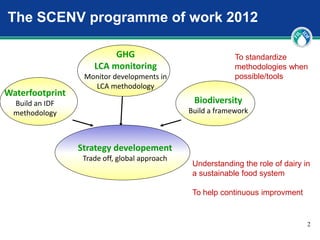 2
GHG
LCA monitoring
Monitor developments in
LCA methodology
Waterfootprint
Build an IDF
methodology
Biodiversity
Build a ...