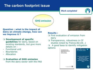 The carbon footprint issue
Work completed
GHG emission
Question : what is the impact of
dairy on climate change, how can
w...