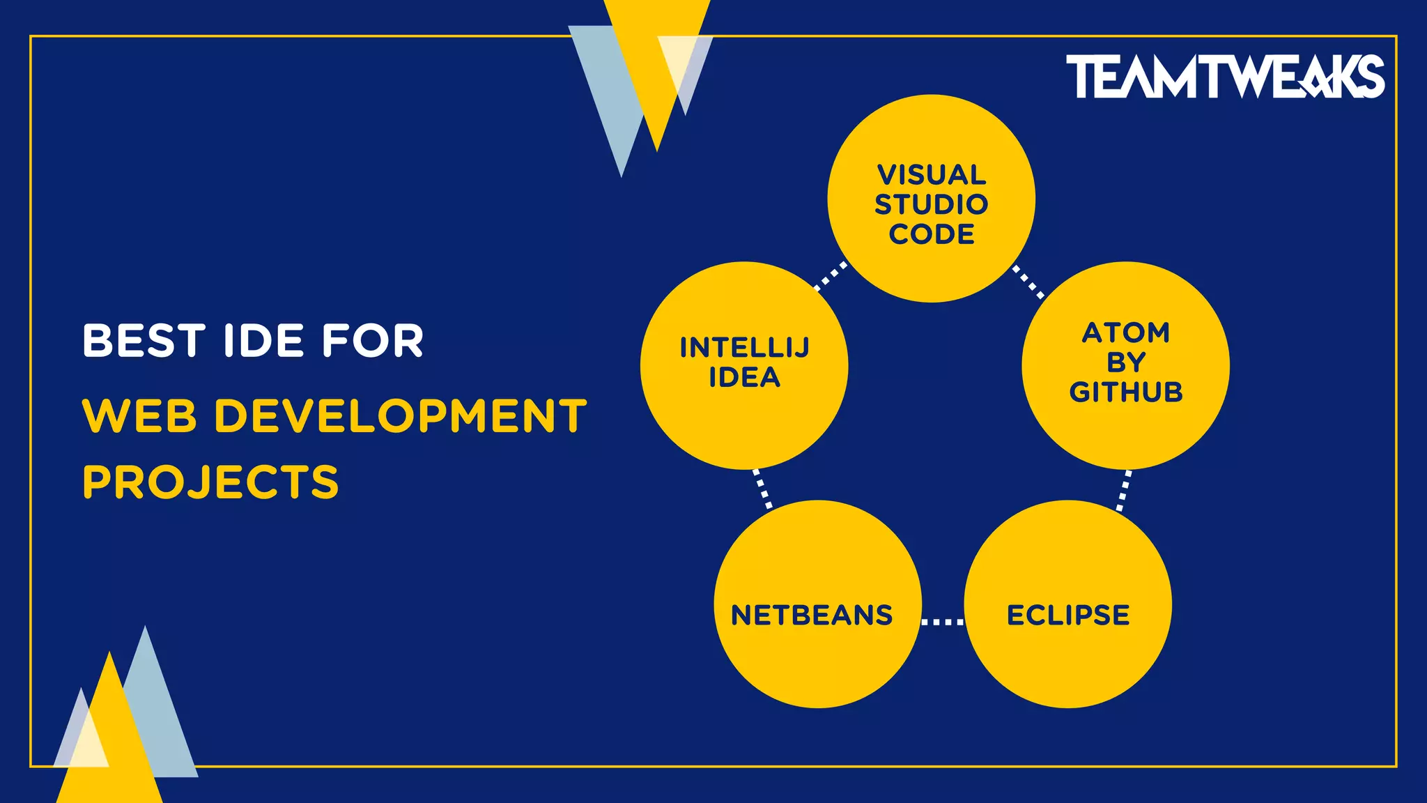 13 Best IDE for Web Development Projects in 2022.pdf | Web Development ...