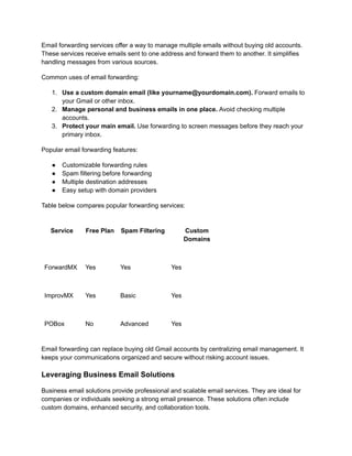 Email forwarding services offer a way to manage multiple emails without buying old accounts.
These services receive emails sent to one address and forward them to another. It simplifies
handling messages from various sources.
Common uses of email forwarding:
1.​ Use a custom domain email (like yourname@yourdomain.com). Forward emails to
your Gmail or other inbox.
2.​ Manage personal and business emails in one place. Avoid checking multiple
accounts.
3.​ Protect your main email. Use forwarding to screen messages before they reach your
primary inbox.
Popular email forwarding features:
●​ Customizable forwarding rules
●​ Spam filtering before forwarding
●​ Multiple destination addresses
●​ Easy setup with domain providers
Table below compares popular forwarding services:
Service Free Plan Spam Filtering Custom
Domains
ForwardMX Yes Yes Yes
ImprovMX Yes Basic Yes
POBox No Advanced Yes
Email forwarding can replace buying old Gmail accounts by centralizing email management. It
keeps your communications organized and secure without risking account issues.
Leveraging Business Email Solutions
Business email solutions provide professional and scalable email services. They are ideal for
companies or individuals seeking a strong email presence. These solutions often include
custom domains, enhanced security, and collaboration tools.
 