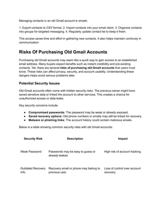 Managing contacts in an old Gmail account is simple:
1. Export contacts to CSV format. 2. Import contacts into your email client. 3. Organize contacts
into groups for targeted messaging. 4. Regularly update contact list to keep it fresh.
This access saves time and effort in gathering new contacts. It also helps maintain continuity in
communication.
Risks Of Purchasing Old Gmail Accounts
Purchasing old Gmail accounts may seem like a quick way to gain access to an established
email address. Many buyers expect benefits such as instant credibility and pre-existing
contacts. Yet, there are several risks of purchasing old Gmail accounts that users must
know. These risks can affect privacy, security, and account usability. Understanding these
dangers helps avoid serious problems later.
Potential Security Issues
Old Gmail accounts often come with hidden security risks. The previous owner might have
saved sensitive data or linked the account to other services. This creates a chance for
unauthorized access or data leaks.
Key security concerns include:
●​ Compromised passwords: The password may be weak or already exposed.
●​ Saved recovery options: Old phone numbers or emails may still be linked for recovery.
●​ Malware or phishing links: The account history could contain malicious emails.
Below is a table showing common security risks with old Gmail accounts:
Security Risk Description Impact
Weak Password Passwords may be easy to guess or
already leaked.
High risk of account hacking.
Outdated Recovery
Info
Recovery email or phone may belong to
previous user.
Loss of control over account
recovery.
 