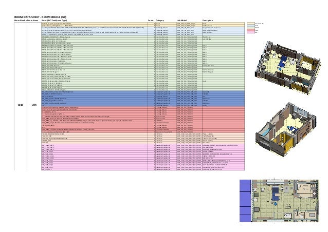 Room Data Sheet