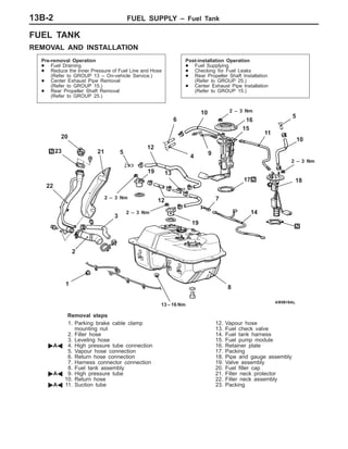 FUEL SUPPLY – Fuel Tank13B-2
FUEL TANK
REMOVAL AND INSTALLATION
Pre-removal Operation
D Fuel Draining
D Reduce the Inner Pressure of Fuel Line and Hose
(Refer to GROUP 13 – On-vehicle Service.)
D Center Exhaust Pipe Removal
(Refer to GROUP 15.)
D Rear Propeller Shaft Removal
(Refer to GROUP 25.)
Post-installation Operation
D Fuel Supplying.
D Checking for Fuel Leaks
D Rear Propeller Shaft Installation
(Refer to GROUP 25.)
D Center Exhaust Pipe Installation
(Refer to GROUP 15.)
1
2
4
5
6
7
8
10
12
13
14
15
16
17 18
19
20
11
923
22
3
21
5
10
12
19
2 – 3 Nm
2 – 3 Nm
2 – 3 Nm
2 – 3 Nm
13 – 16 Nm
Removal steps
1. Parking brake cable clamp
mounting nut
2. Filler hose
3. Leveling hose
"AA 4. High pressure tube connection
5. Vapour hose connection
6. Return hose connection
7. Harness connector connection
8. Fuel tank assembly
"AA 9. High pressure tube
10. Return hose
"AA 11. Suction tube
12. Vapour hose
13. Fuel check valve
14. Fuel tank harness
15. Fuel pump module
16. Retainer plate
17. Packing
18. Pipe and gauge assembly
19. Valve assembly
20. Fuel filler cap
21. Filler neck protector
22. Filler neck assembly
23. Packing
 