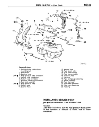FUEL SUPPLY – Fuel Tank 13B-3
1
2
45
6
7
10
12
13
14
15
16
17
18
19
20
11
9
23
22
3
21
12
19
15 ± 1 N·m
2.5 ± 0.5 N·m
2.5 ± 0.5 N·m
2.5 ± 0.5 N·m
2.5 ± 0.5 N·m
12
8
Removal steps
1. Parking brake cable clamp
mounting nut
2. Filler hose
3. Leveling hose
"AA 4. High pressure tube connection
5. Vapour hose connection
6. Return hose connection
7. Harness connector connection
8. Fuel tank assembly
"AA 9. High pressure tube
10. Return hose
11. Suction hose
12. Vapour hose
13. Fuel check valve
14. Fuel tank harness
15. Fuel pump module
16. Retainer plate
17. Packing
18. Pipe and gauge assembly
19. Valve assembly
20. Fuel filler cap
21. Filler neck protector
22. Filler neck assembly
23. Packing
INSTALLATION SERVICE POINT
"AA HIGH PRESSURE TUBE CONNECTION
Caution
After the connection, pull the high pressure tube gently
in the direction of removal to check that is firmly
connected.
 