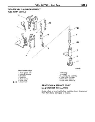 FUEL SUPPLY – Fuel Tank 13B-5
DISASSEMBLY AND REASSEMBLY
FUEL PUMP MODULE
4
3
13
9
1
7
8
2
6
7
5
12
10
11
Disassembly steps
1. Fuel gauge unit
2. Gauge harness
3. Bracket
4. Cushion
5. Fuel pump
6. Fuel tube
"AA 7. Grommet
8. Housing
9. Stopper
10. Assist pump assembly
11. Fuel hose (suction)
12. Fuel hose (return)
13. Fuel filter assembly
REASSEMBLY SERVICE POINT
"AA GROMMET INSTALLATION
Apply a fuel to grommet before installing them, to prevent
them from being damaged or twisted.
 