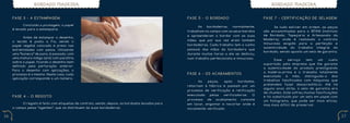 BORDADO MADEIRA                                                                                                                  BORDADO MADEIRA


     FA S E 3 - A E S TA M PA G E M                                                              FA S E 5 - O B O R DA D O                    FA S E 7 - C E RT I F I C A Ç Ã O D E S E L A G E M

     	     Concluída a picotagem, o papel
                                                                                                 	     As    bordadeiras,      normalmente,   	     Se tudo estiver em ordem, as peças
     é levado para a estamparia.
                                                                                                 trabalham no campo com os seus maridos       são encaminhadas para o IBTAM (Instituto
                                                                                                 e aprenderam a bordar com as suas            de Bordado, Tapeçaria e Artesanato da
     	      Antes de estampar o desenho,
                                                                                                 mães, que por sua vez eram também            Madeira), onde é realizado o controlo
     o tecido é posto a Fio, sendo o
                                                                                                 bordadeiras. Cada trabalho tem o cunho       minucioso exigido p ara a perfeição e
     papel vegetal colocado e preso nas
                                                                                                                                              autenticidade do trabalho integral do
     extremidades com pesos. Utilizando                                                          pessoal das mãos da bordadeira que
                                                                                                                                              bordado, sendo aposto um selo de garantia.
     uma “boneca” de pano, é passado, com                                                        durante muitas horas a ele se dedicou,
     uma mistura indigo (anil) com parafina                                                      num trabalho perfecionista e minucioso.      	      Esse     serviço  tem    um    custo
     sobre o papel, ficando o desenho bem
                                                                                                                                              suportado pela empresa que lhe garante
     definido pela perfuração anterior.
                                                                                                                                              a autenticidade do produto prestigiando
     Para o desenho com aplicações, o
                                                                                                                                              a matéria-prima e o trabalho totalmente
     processo é o mesmo. Neste caso, cada                                                        FA S E 6 - O S A C A B A M E N TO S
                                                                                                                                              executado     à   mão,  distinguido-o   dos
     aplicação corresponde a um número.
                                                                                                 	     As     peças,    após     bordadas,    trabalhos falsificados com máquinas que
                                                                                                                                              pretendem fazer desacreditá-lo. Até há
                                                                                                 retornam à fábrica e passam por um
                                                                                                                                              alguns anos atrás, o selo de garantia era
                                                                                                 processo de verificação e retificação
                                                                                                                                              de chumbo. Este sofreu muitas falsificações
     FA S E 4 - O R EG I S TO                                                                    executada     pelas    verificadoras.   O
                                                                                                                                              e foi substituído por um selo em papel com
                                                                                                 processo    de    acabamento      consiste   um holograma, que p ode ser mais eficaz,
     	    O registo é feito com etiquetas de controlo, sendo, depois, os bordados levados para   em lavar, engomar e recortar onde é          mas mais difícil de preservar.
     o campo pelas “agentes”, que os distribuem às suas bordadeiras.                             novamente verificado.

36                                                                                                                                                                                                  37
 