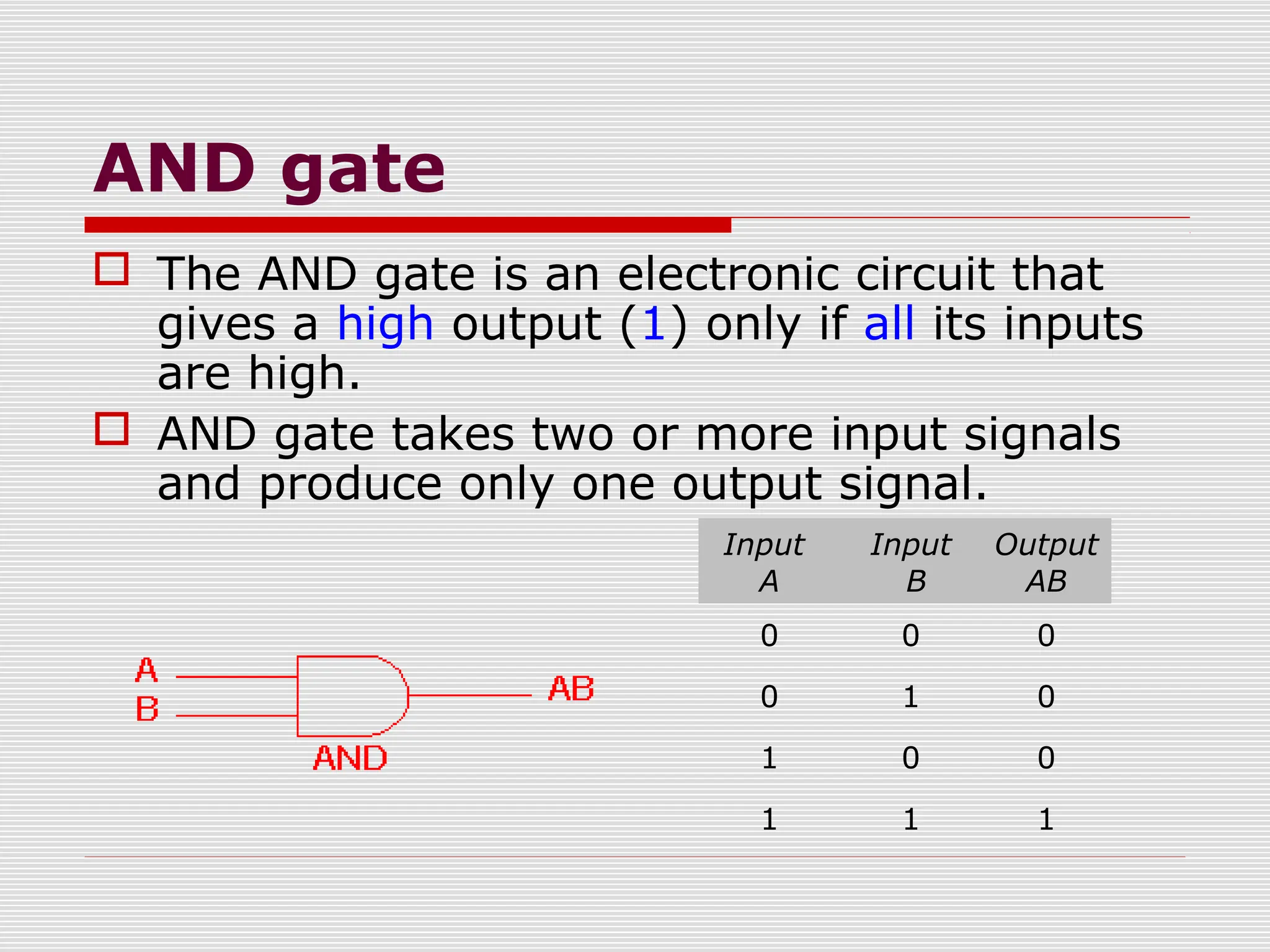 AND gate
 The AND gate is an electronic circuit that
gives a high output (1) only if all its inputs
are high.
 AND gate takes two or more input signals
and produce only one output signal.
Input
A
Input
B
Output
AB
0 0 0
0 1 0
1 0 0
1 1 1
 