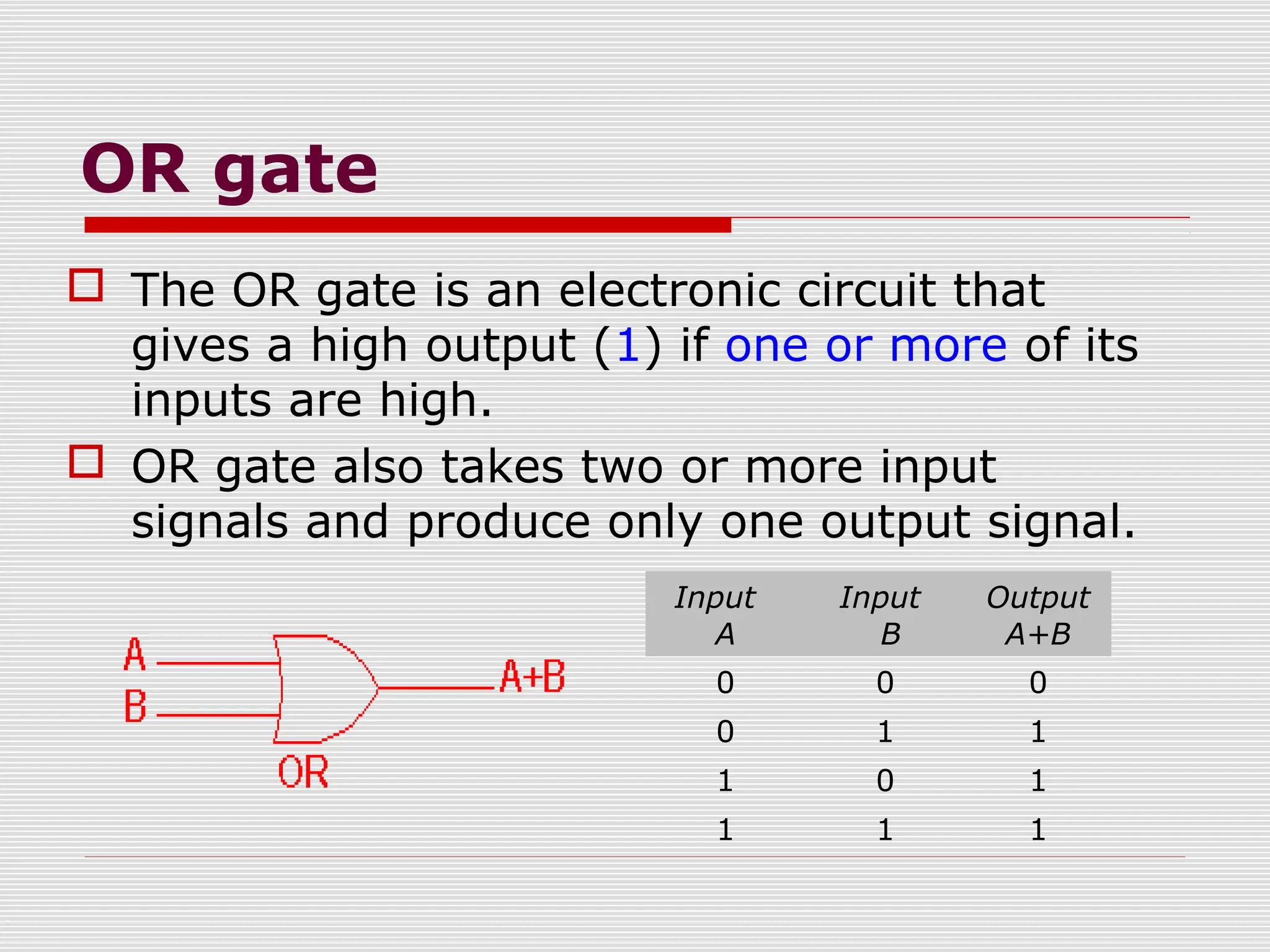 OR gate
 The OR gate is an electronic circuit that
gives a high output (1) if one or more of its
inputs are high.
 OR gate also takes two or more input
signals and produce only one output signal.
Input
A
Input
B
Output
A+B
0 0 0
0 1 1
1 0 1
1 1 1
 