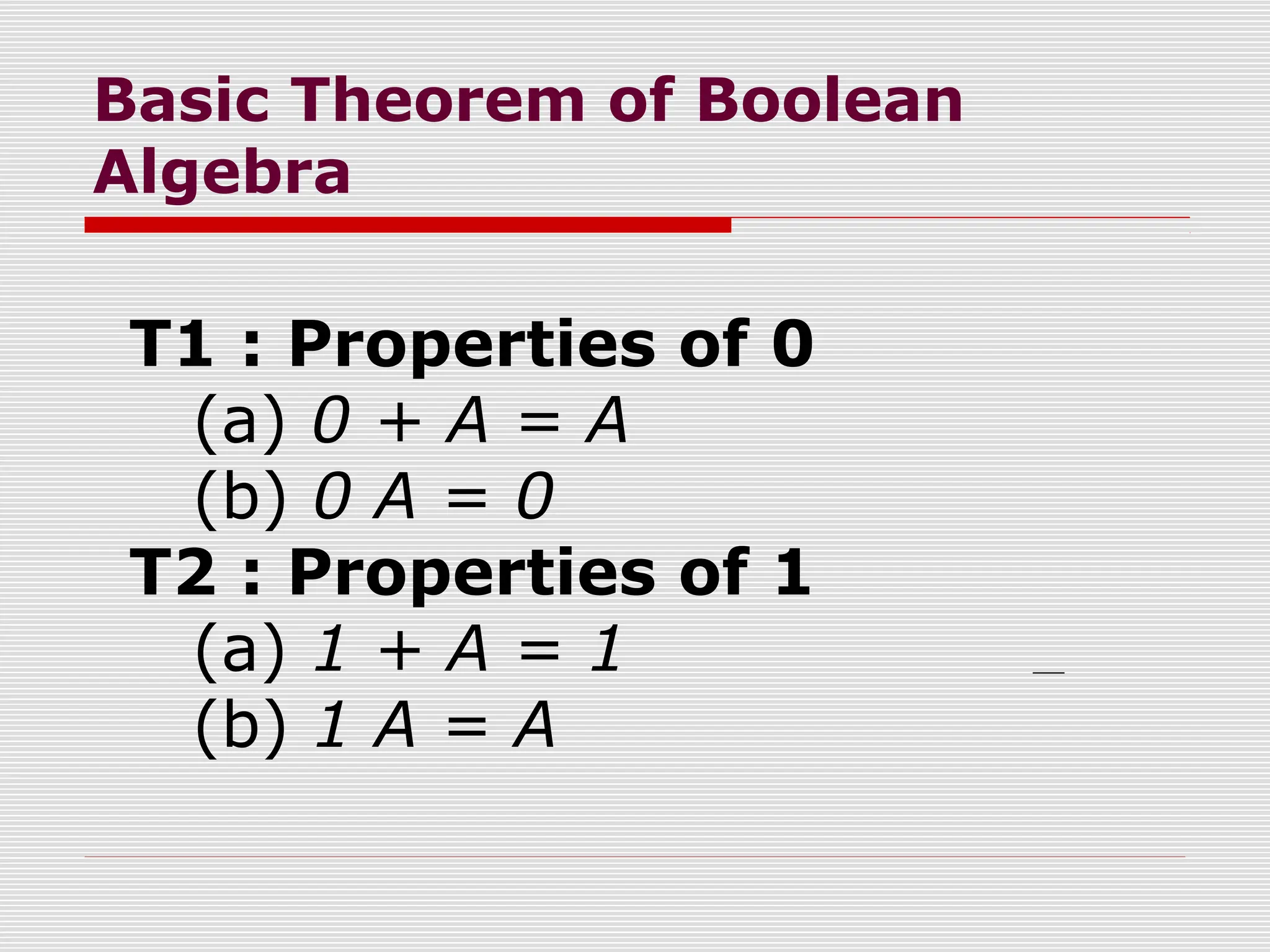 Basic Theorem of Boolean
Algebra
T1 : Properties of 0
(a) 0 + A = A
(b) 0 A = 0
T2 : Properties of 1
(a) 1 + A = 1
(b) 1 A = A
 