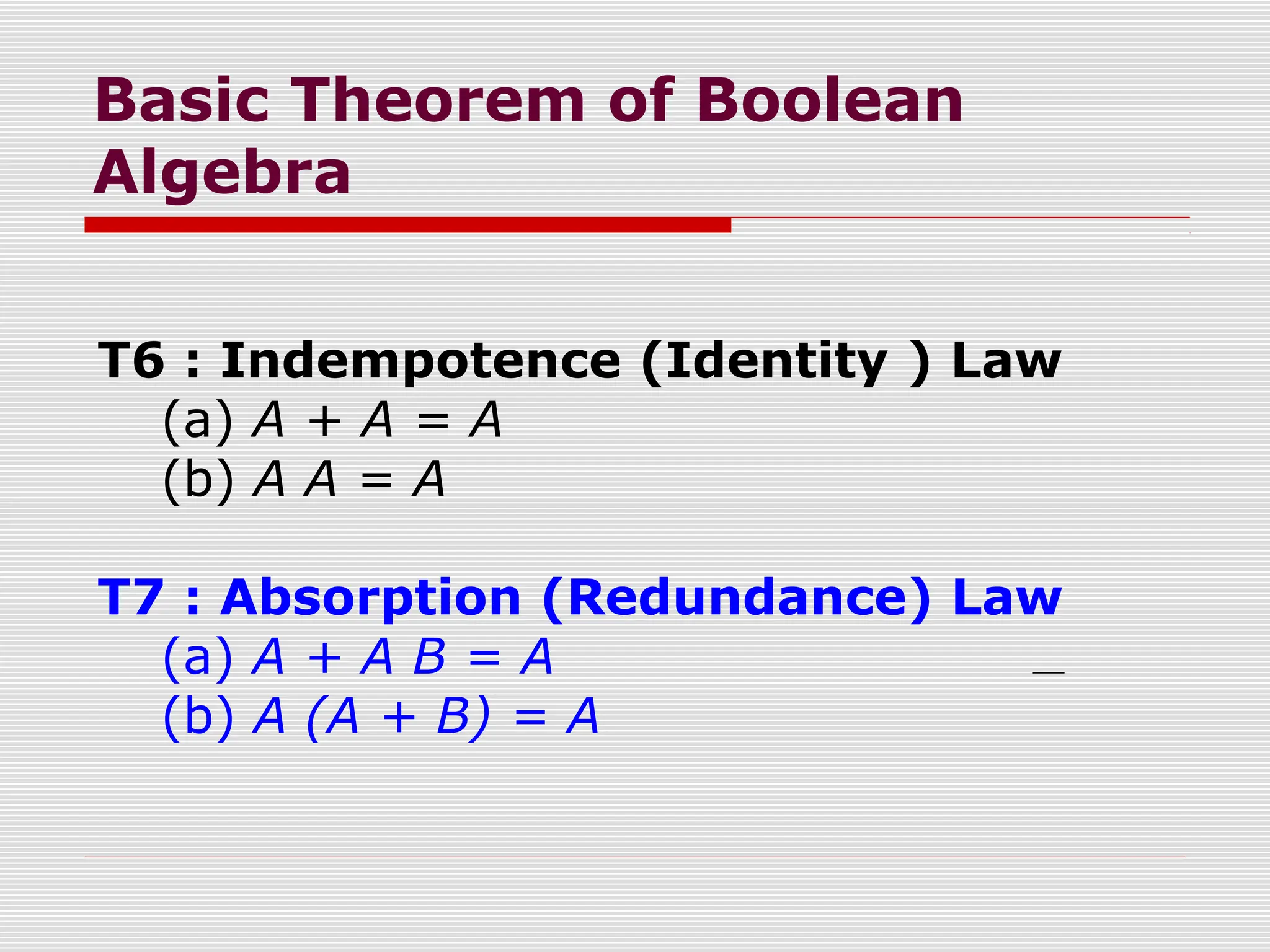 Basic Theorem of Boolean
Algebra
T6 : Indempotence (Identity ) Law
(a) A + A = A
(b) A A = A
T7 : Absorption (Redundance) Law
(a) A + A B = A
(b) A (A + B) = A
 