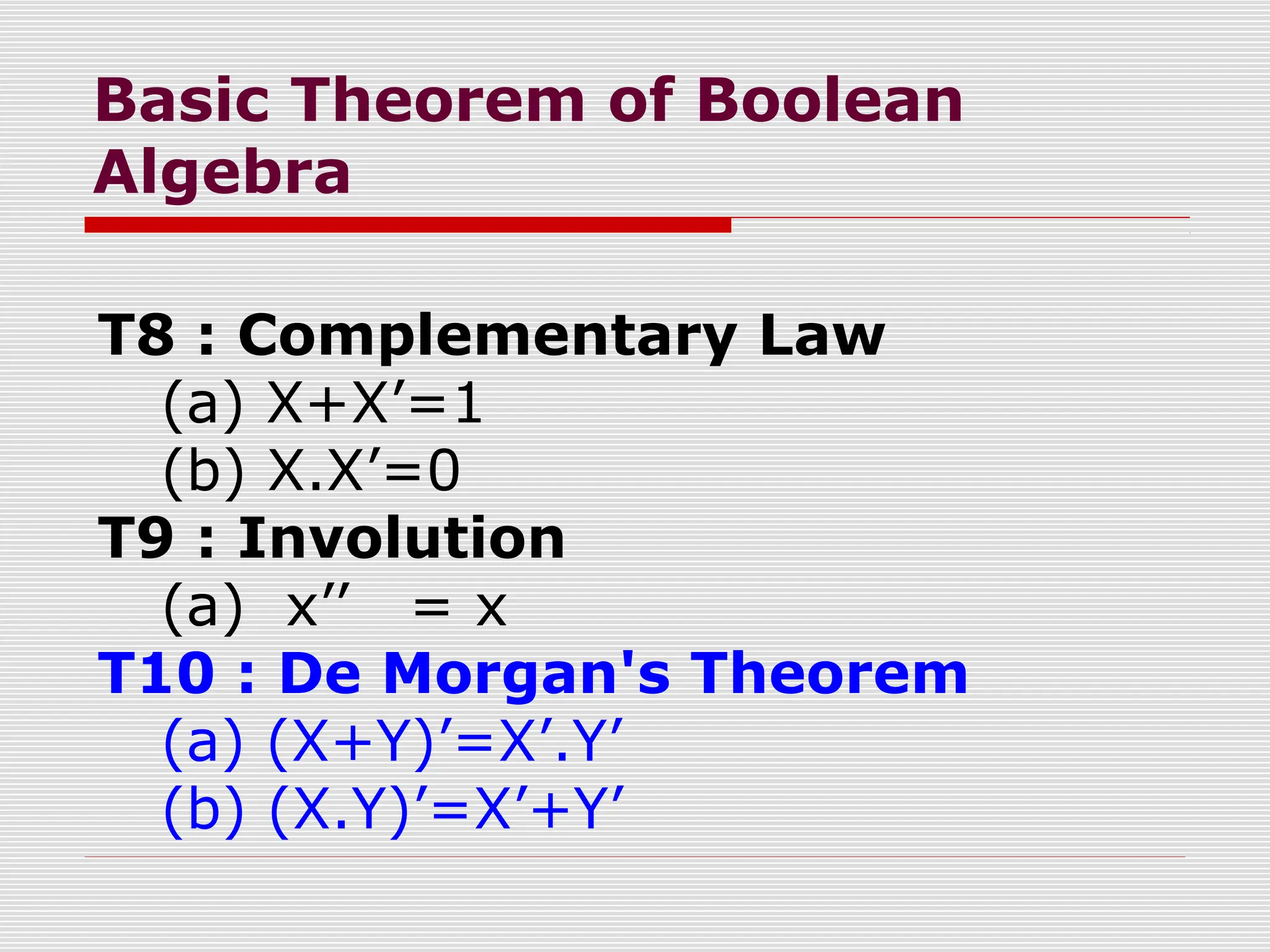 Basic Theorem of Boolean
Algebra
T8 : Complementary Law
(a) X+X’=1
(b) X.X’=0
T9 : Involution
(a) x’’ = x
T10 : De Morgan's Theorem
(a) (X+Y)’=X’.Y’
(b) (X.Y)’=X’+Y’
 