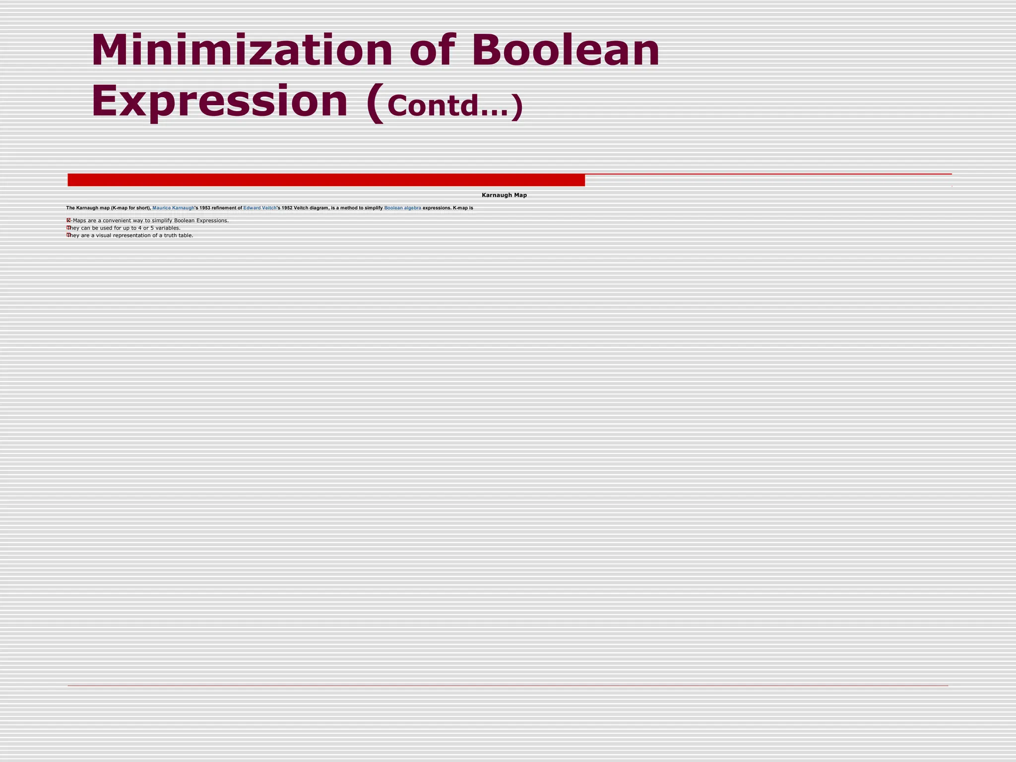 Minimization of Boolean
Expression (Contd…)
Karnaugh Map
The Karnaugh map (K-map for short), Maurice Karnaugh's 1953 refinement of Edward Veitch's 1952 Veitch diagram, is a method to simplify Boolean algebra expressions. K-map is

K-Maps are a convenient way to simplify Boolean Expressions.

They can be used for up to 4 or 5 variables.

They are a visual representation of a truth table.
 
