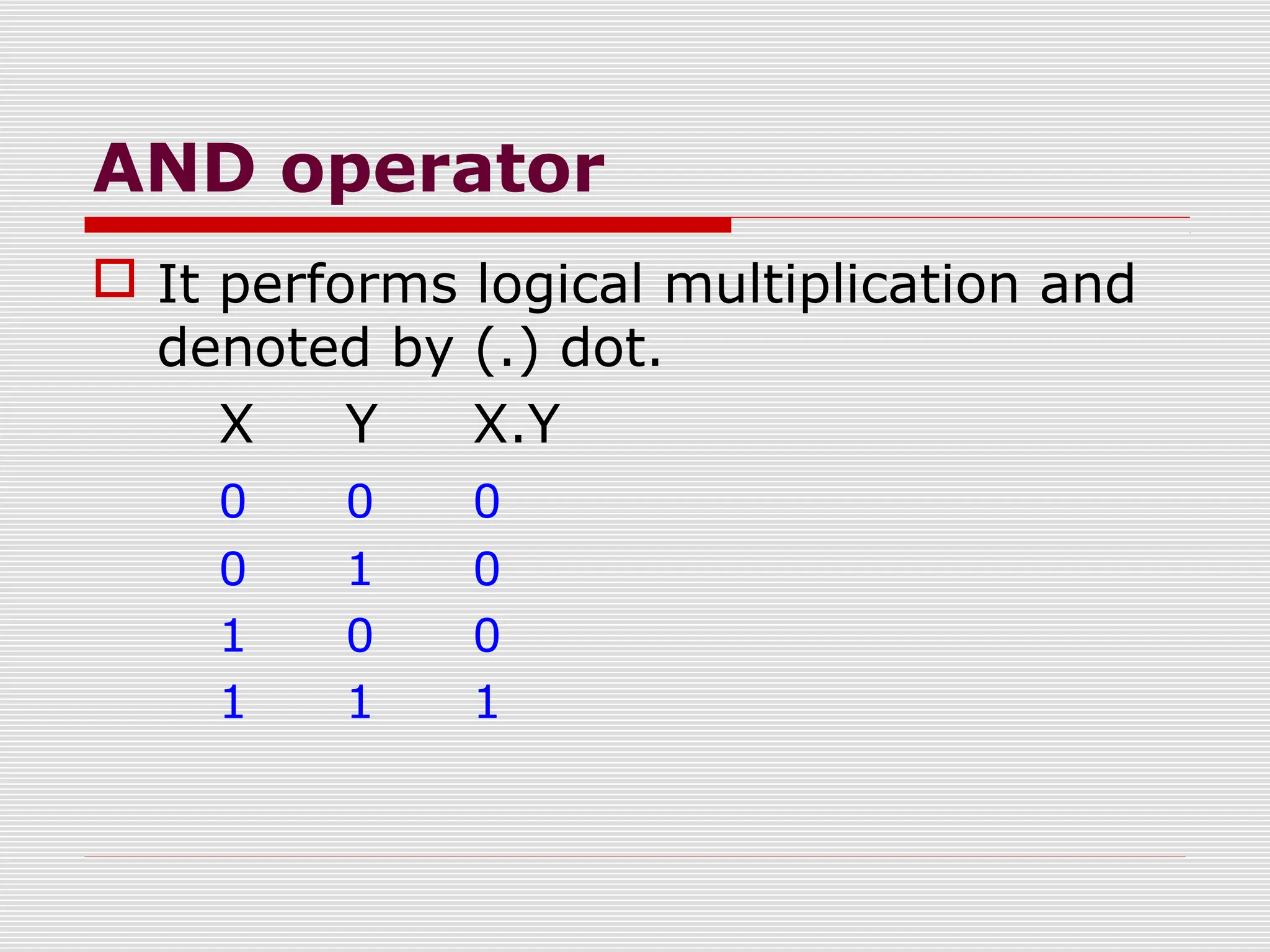 AND operator
 It performs logical multiplication and
denoted by (.) dot.
X Y X.Y
0 0 0
0 1 0
1 0 0
1 1 1
 