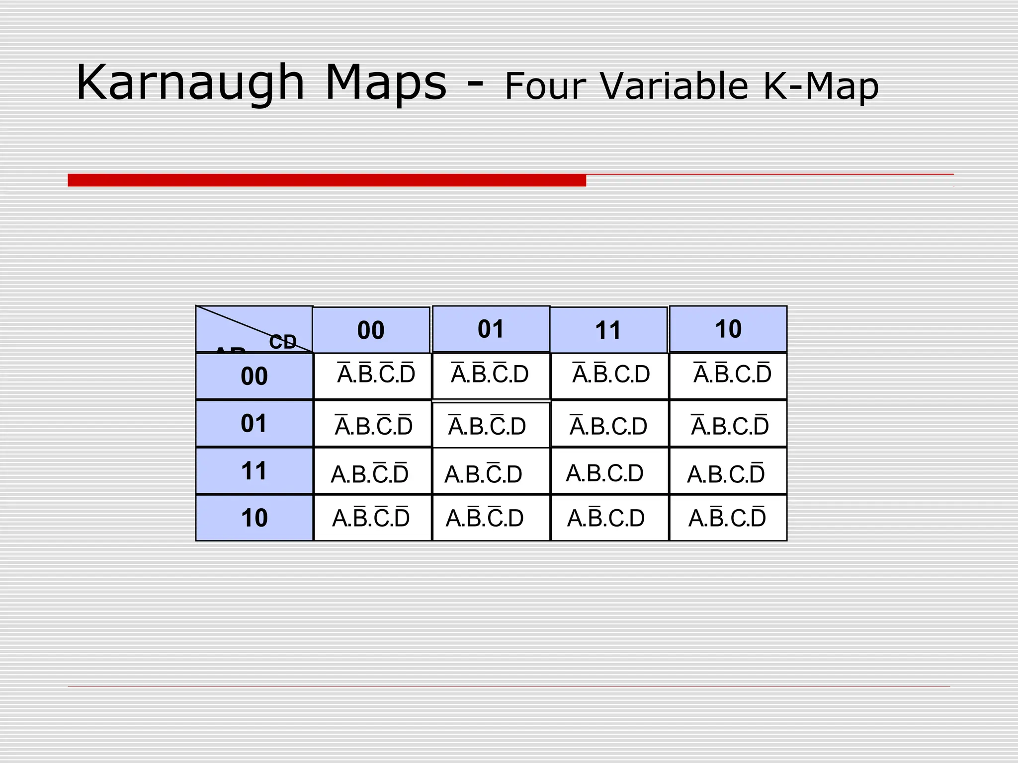 Karnaugh Maps - Four Variable K-Map
AB
CD 00 01 11 10
00
01
11
10
A.B.C.D A.B.C.D A.B.C.D A.B.C.D
A.B.C.D A.B.C.D A.B.C.D A.B.C.D
A.B.C.D A.B.C.D A.B.C.D A.B.C.D
A.B.C.D A.B.C.D A.B.C.D A.B.C.D
 