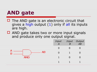 AND gate
 The AND gate is an electronic circuit that
gives a high output (1) only if all its inputs
are high.
 AND gate takes two or more input signals
and produce only one output signal.
Input
A
Input
B
Output
AB
0 0 0
0 1 0
1 0 0
1 1 1
 
