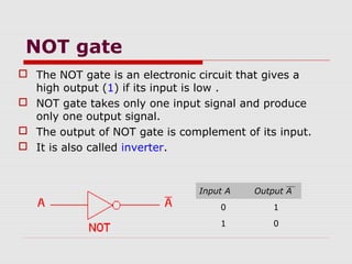 NOT gate
 The NOT gate is an electronic circuit that gives a
high output (1) if its input is low .
 NOT gate takes only one input signal and produce
only one output signal.
 The output of NOT gate is complement of its input.
 It is also called inverter.
Input A Output A
0 1
1 0
 