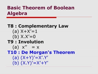 Basic Theorem of Boolean
Algebra
T8 : Complementary Law
(a) X+X’=1
(b) X.X’=0
T9 : Involution
(a) x’’ = x
T10 : De Morgan's Theorem
(a) (X+Y)’=X’.Y’
(b) (X.Y)’=X’+Y’
 
