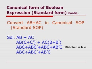 Canonical form of Boolean
Expression (Standard form) Contd..
Convert AB+AC in Canonical SOP
(Standard SOP)
Sol. AB + AC
AB(C+C’) + AC(B+B’)
ABC+ABC’+ABC+AB’C
ABC+ABC’+AB’C
Distributive law
 