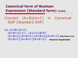 Canonical form of Boolean
Expression (Standard form) Contd..
Convert (A+B)(A+C) in Canonical
SOP (Standard SOP)
Sol. (A+B).(A+C)
(A+B)+(C.C’) . (A+C)+(B.B’)
(A+B+C).(A+B+C’).(A+B+C)(A+B’+C)
(A+B+C).(A+B+C’)(A+B’+C)
Distributive law
Remove duplicates
 
