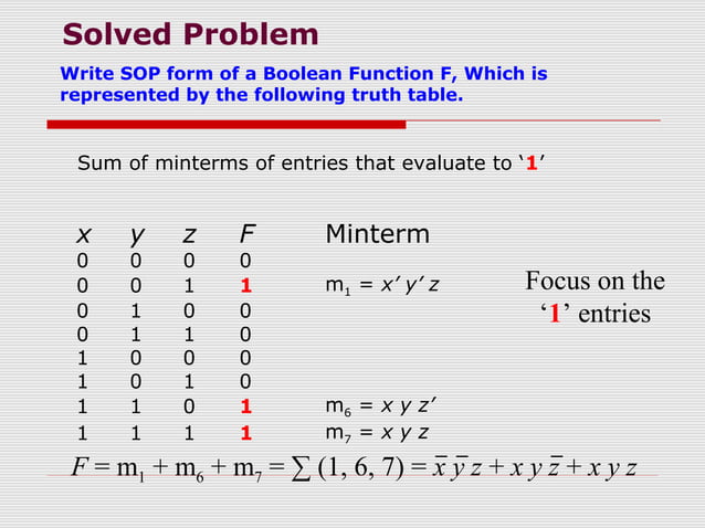 13 Boolean Algebra | PPT | Programming Languages | Computing image.