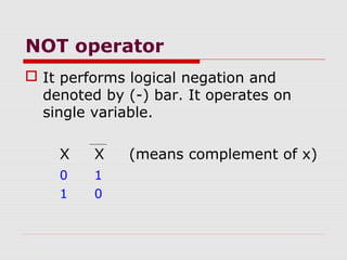 13 Boolean Algebra | PPT