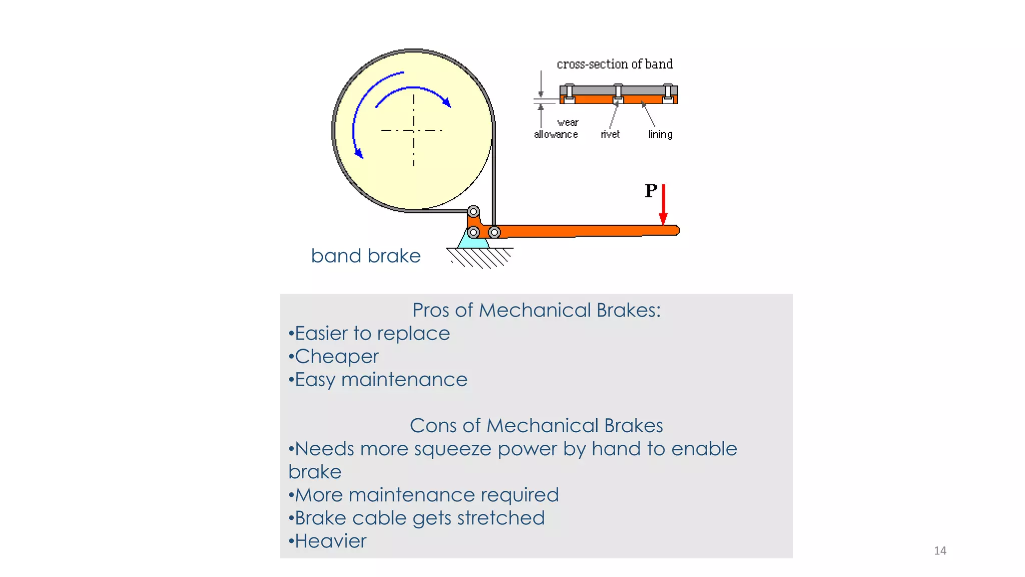 Braking system in automobile | PDF