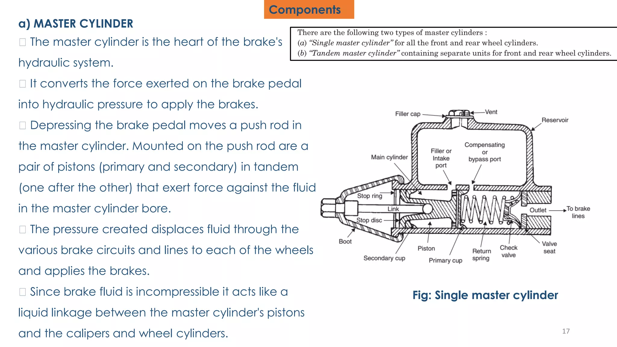Braking system in automobile | PDF
